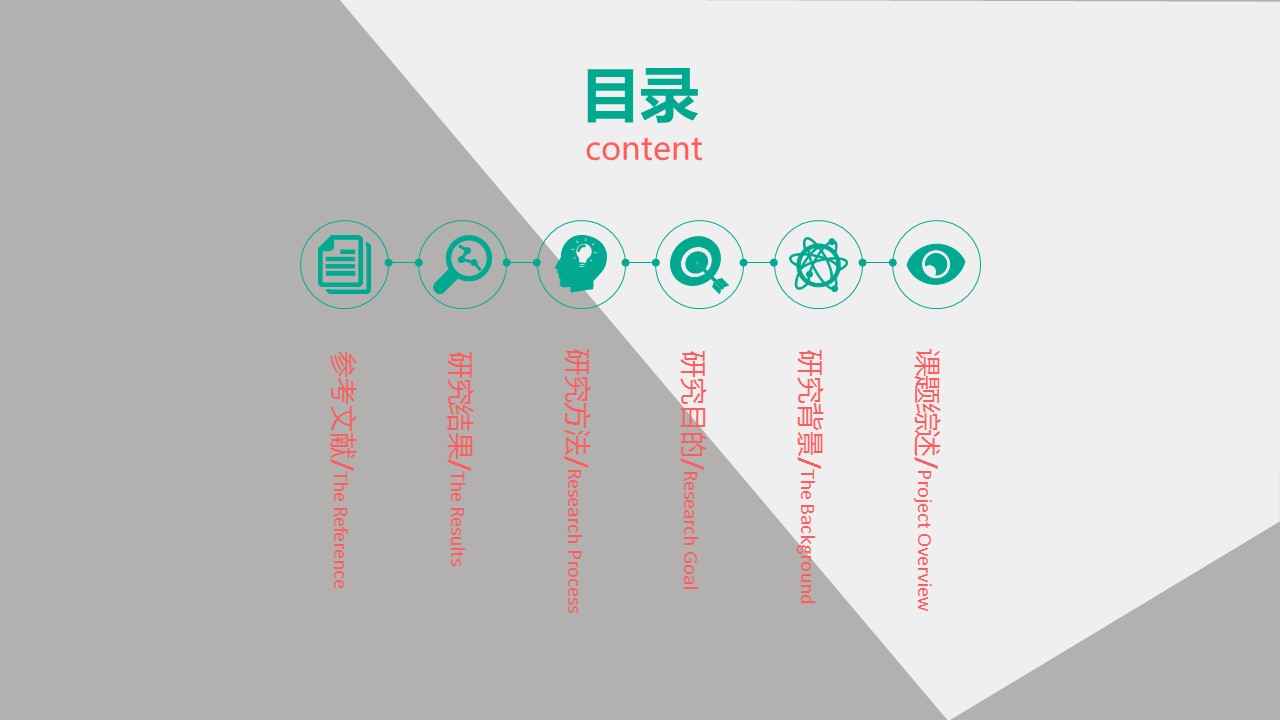 商务.开题答辩开题报告论文答辩学术类PPT模板——图文的PPT模板-2/36