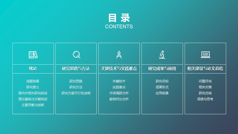 商务.论文答辩简约渐变导航式毕业答辩——图文的PPT模板-2/37