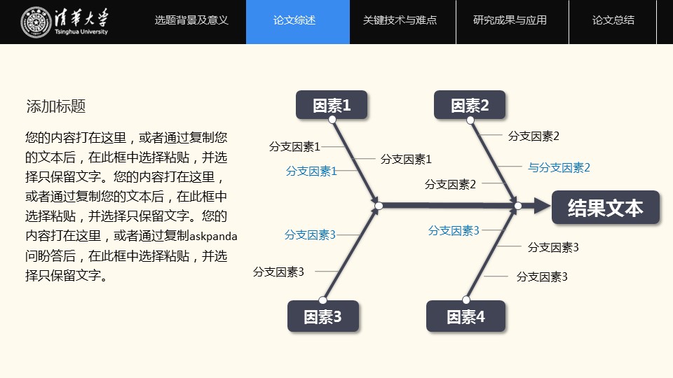 商务.论文答辩清华大学电子信息专业毕业答辩——图文的PPT模板-8/31