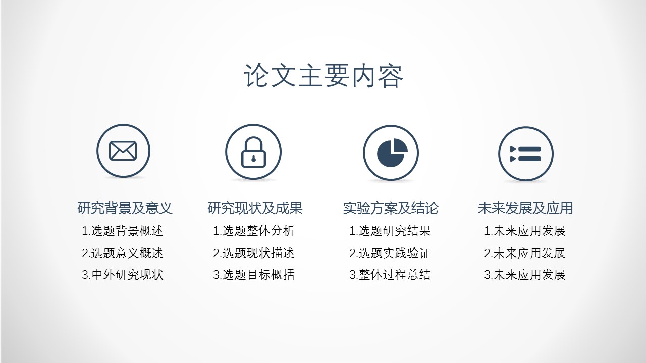 商务.论文答辩厦门大学复古毕业答辩——图文的PPT模板-2/24
