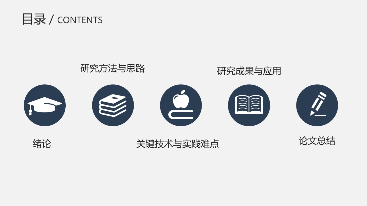 商务.论文答辩完整通用毕业答辩包含45个答辩必备学术ICON——图文的PPT模板-2/34