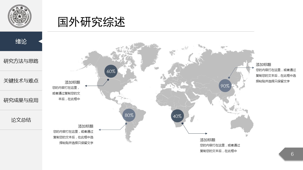 商务.论文答辩完整通用毕业答辩包含45个答辩必备学术ICON——图文的PPT模板-6/34