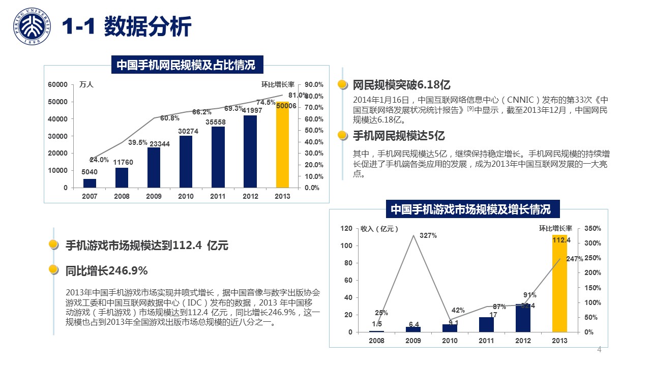 商务.论文答辩北大环境工程毕业答辩底部有50校徽——图文的PPT模板-4/40