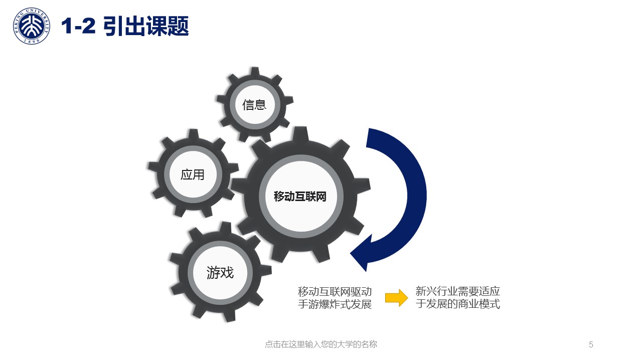 商务.论文答辩北大环境工程毕业答辩底部有50校徽——图文的PPT模板-5/40