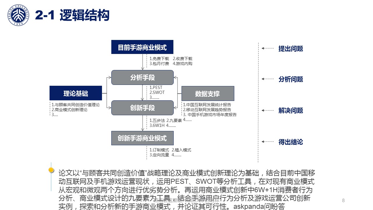 商务.论文答辩北大环境工程毕业答辩底部有50校徽——图文的PPT模板-8/40