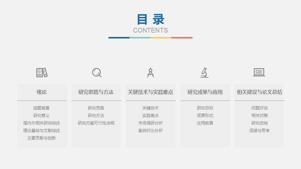 商务.论文答辩抽象灯泡毕业答辩——图文的PPT模板-2/38