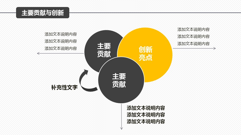 商务.论文答辩复旦毕业答辩通用——图文的PPT模板-7/33