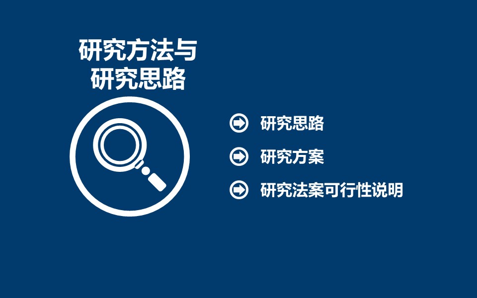 商务.论文答辩蓝色严谨通用毕业答辩——图文的PPT模板-10/45