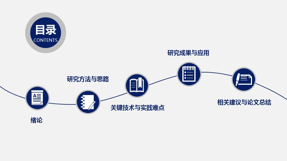 商务.论文答辩北大环境工程毕业答辩附大学校徽——图文的PPT模板-2/44