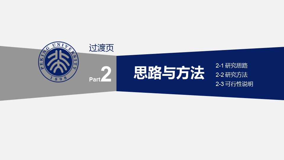 商务.论文答辩北大环境工程毕业答辩附大学校徽——图文的PPT模板-10/44