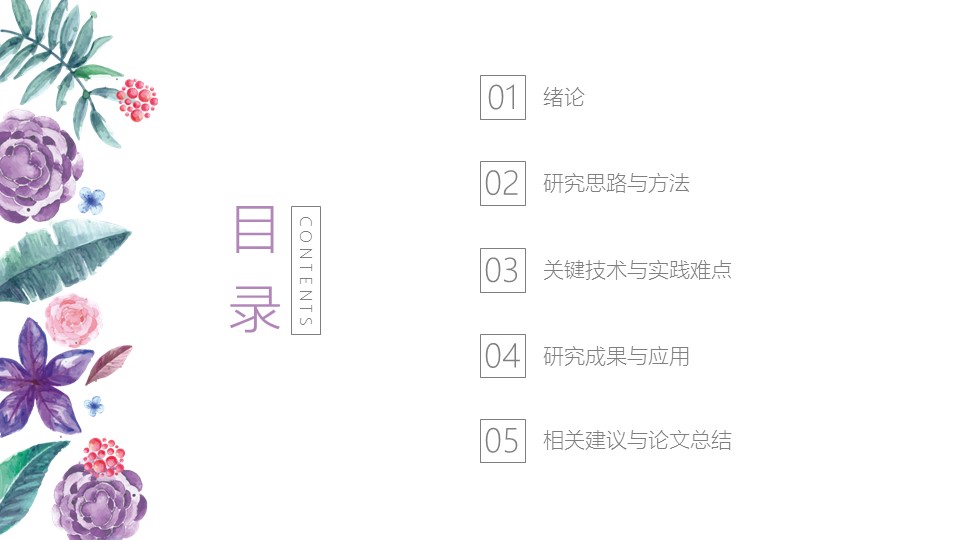商务.论文答辩小清新水彩花卉毕业答辩——的PPT模板-2/38