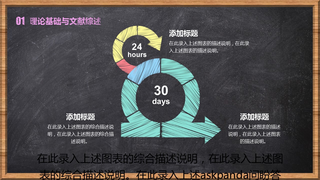 商务.论文答辩工业设计手绘黑板毕业答辩——图文的PPT模板-7/37