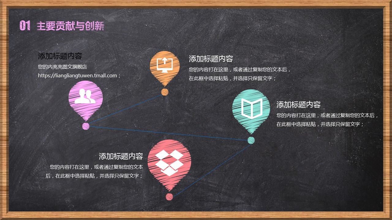 商务.论文答辩工业设计手绘黑板毕业答辩——图文的PPT模板-8/37