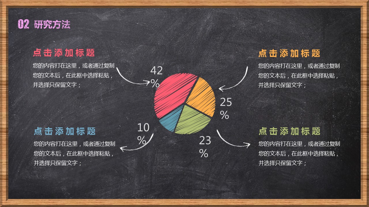商务.论文答辩工业设计手绘黑板毕业答辩——图文的PPT模板-10/37