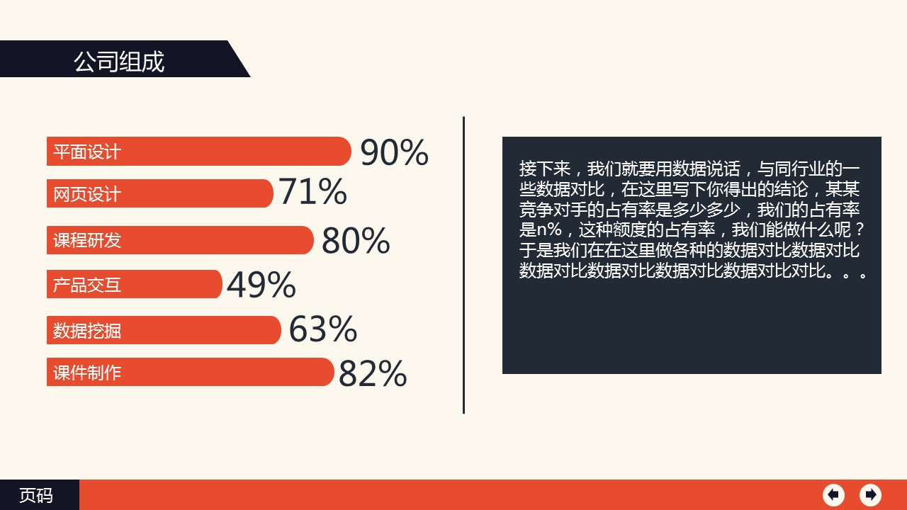 商务.企业宣传产品介绍扁平化设计公司简介PPT模板——图文的PPT模板-4/17