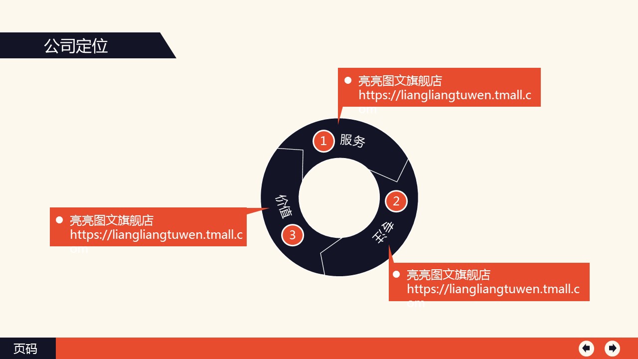 商务.企业宣传产品介绍扁平化设计公司简介PPT模板——图文的PPT模板-6/17