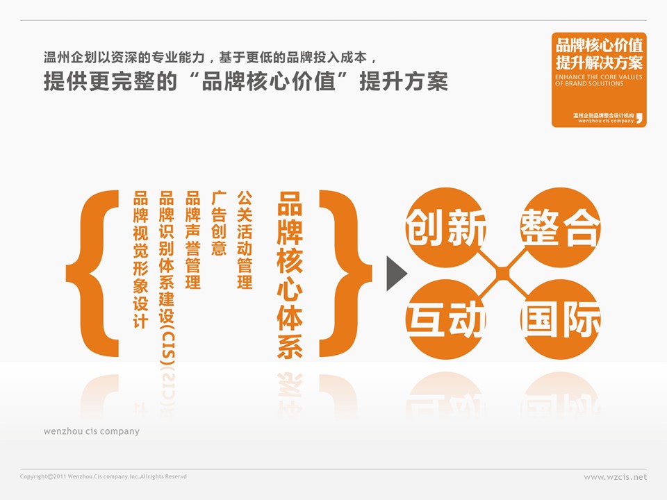商务.企业宣传产品介绍企业形象策划公司品牌整合设计机构官方ppt模板——图文的PPT模板-8/36