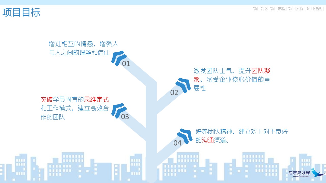 商务.企业宣传产品介绍企业宣传户外拓展——图文的PPT模板-5/34