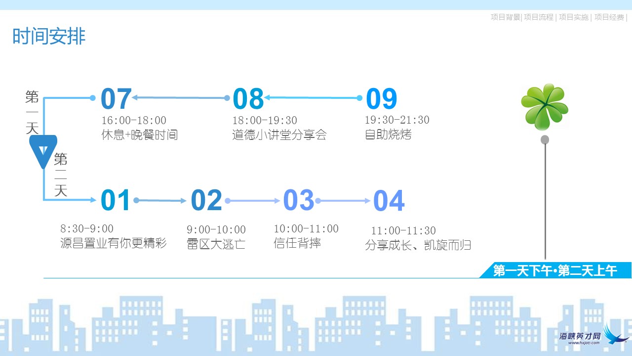 商务.企业宣传产品介绍企业宣传户外拓展——图文的PPT模板-10/34
