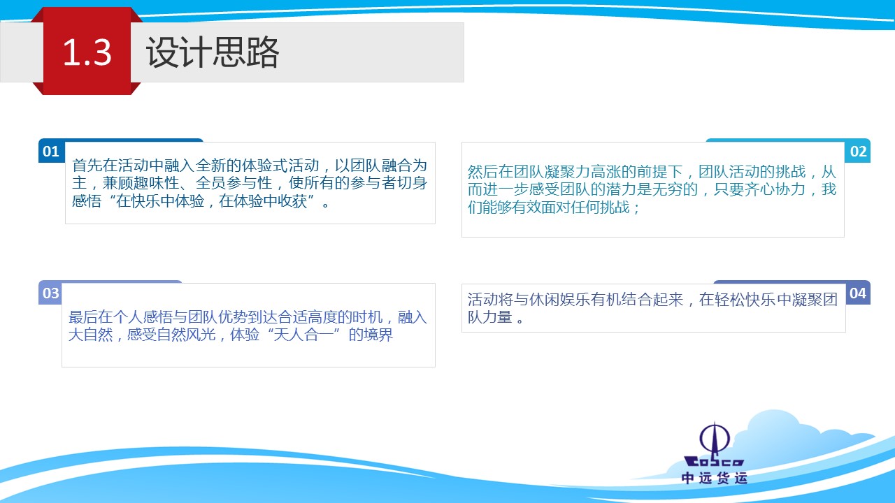 商务.企业宣传产品介绍企业宣传企业户外活动方案——图文的PPT模板-7/33