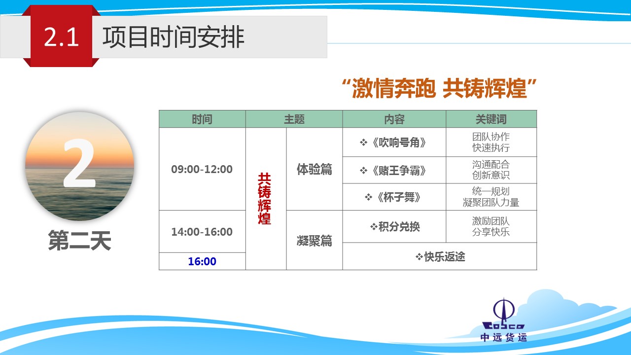 商务.企业宣传产品介绍企业宣传企业户外活动方案——图文的PPT模板-10/33