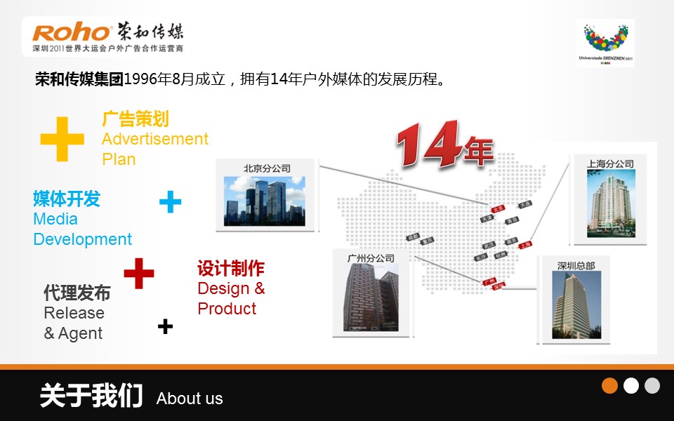 商务.企业宣传产品介绍广告传媒公司简介介绍PPT——图文的PPT模板-4/27