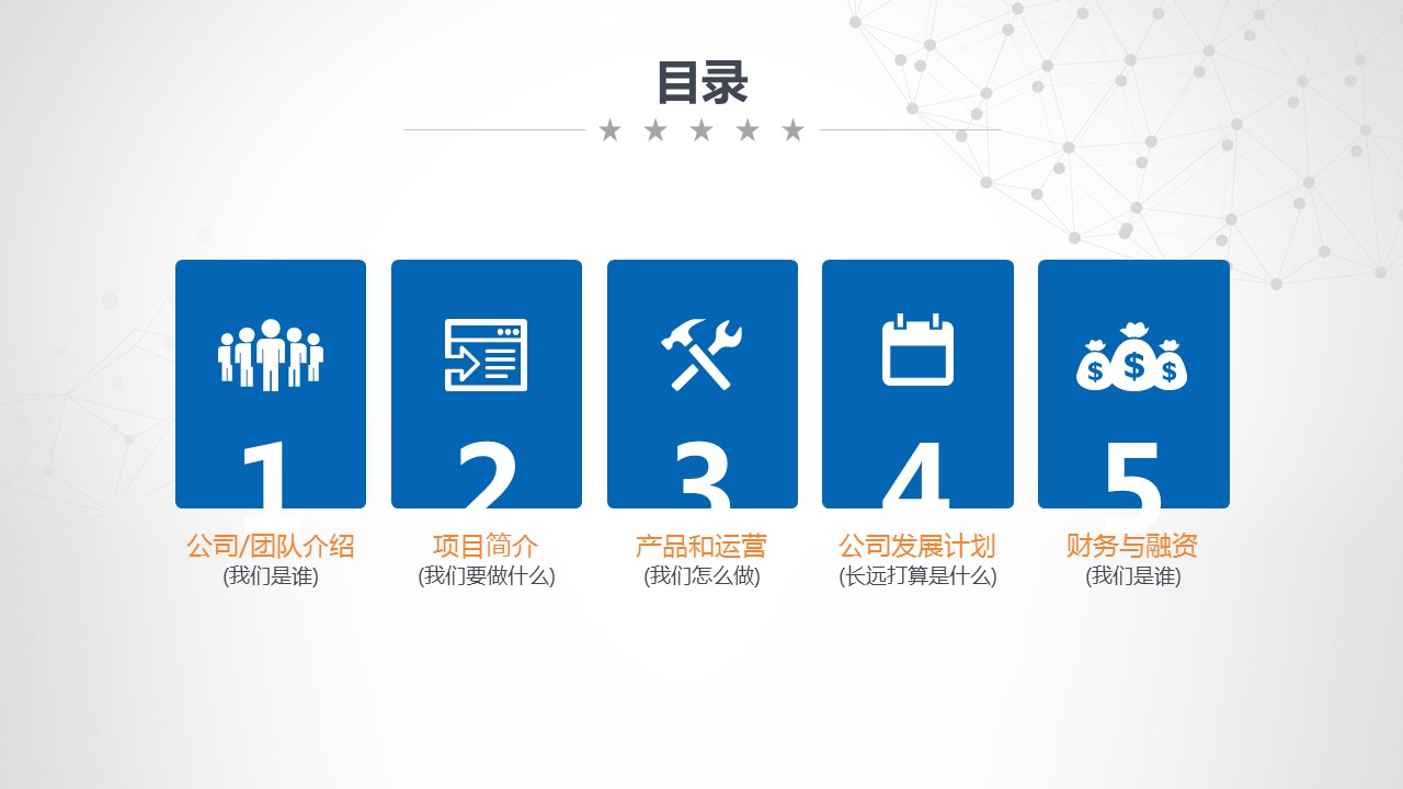商务.创业融资ok商业计划书——图文的PPT模板-2/44