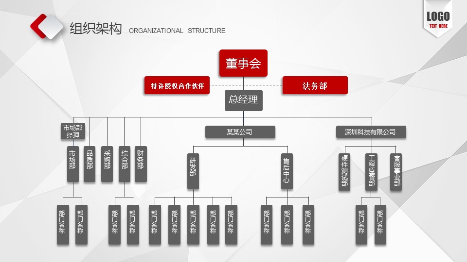 商务.ok微立体创业融资计划书精品——图文的PPT模板-8/47