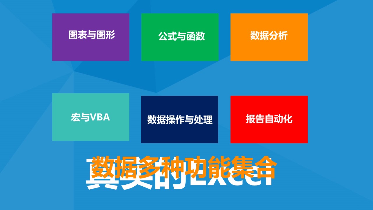 商务.企业管理培训2007版EXCEL培训教程-动态的PPT模板-3/29