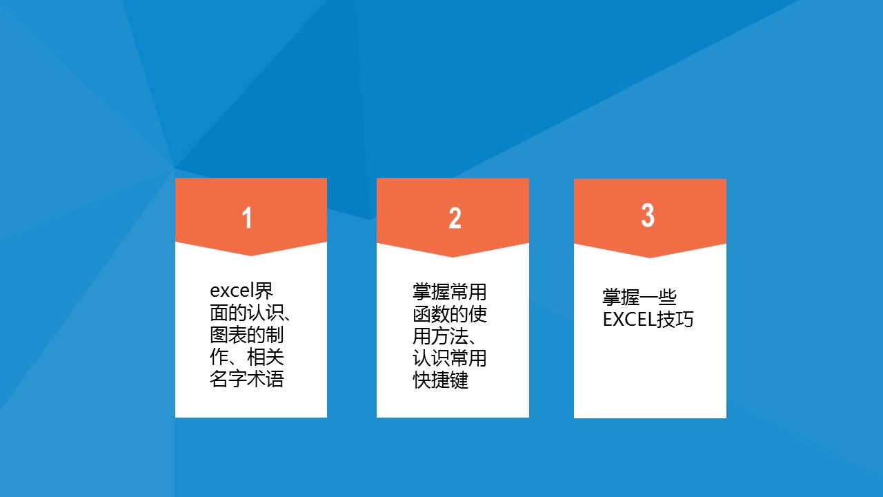 商务.企业管理培训2007版EXCEL培训教程-动态的PPT模板-4/29