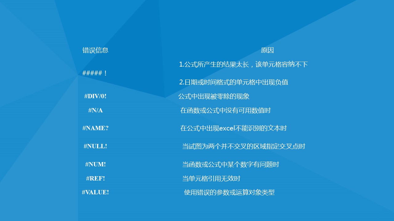 商务.企业管理培训2007版EXCEL培训教程-动态的PPT模板-10/29