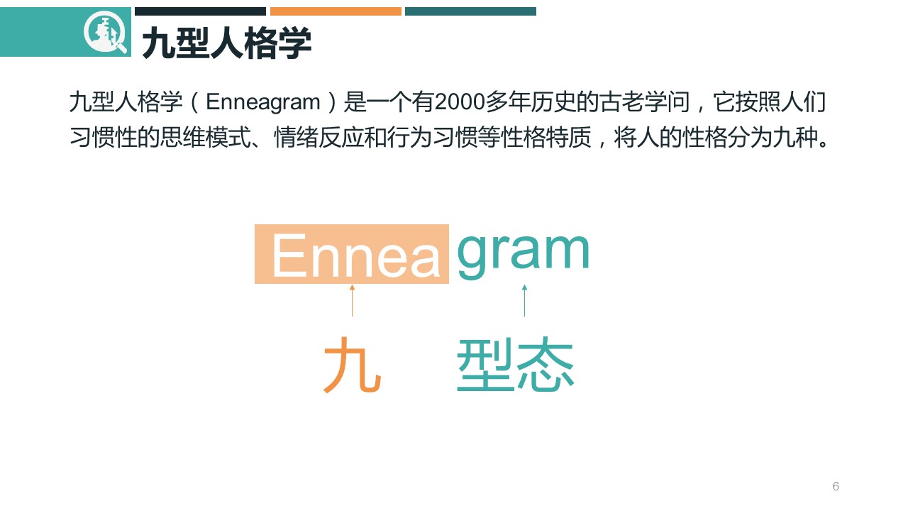 商务.企业管理培训精品-九型人格培训PPT课件模板的PPT模板-6/42