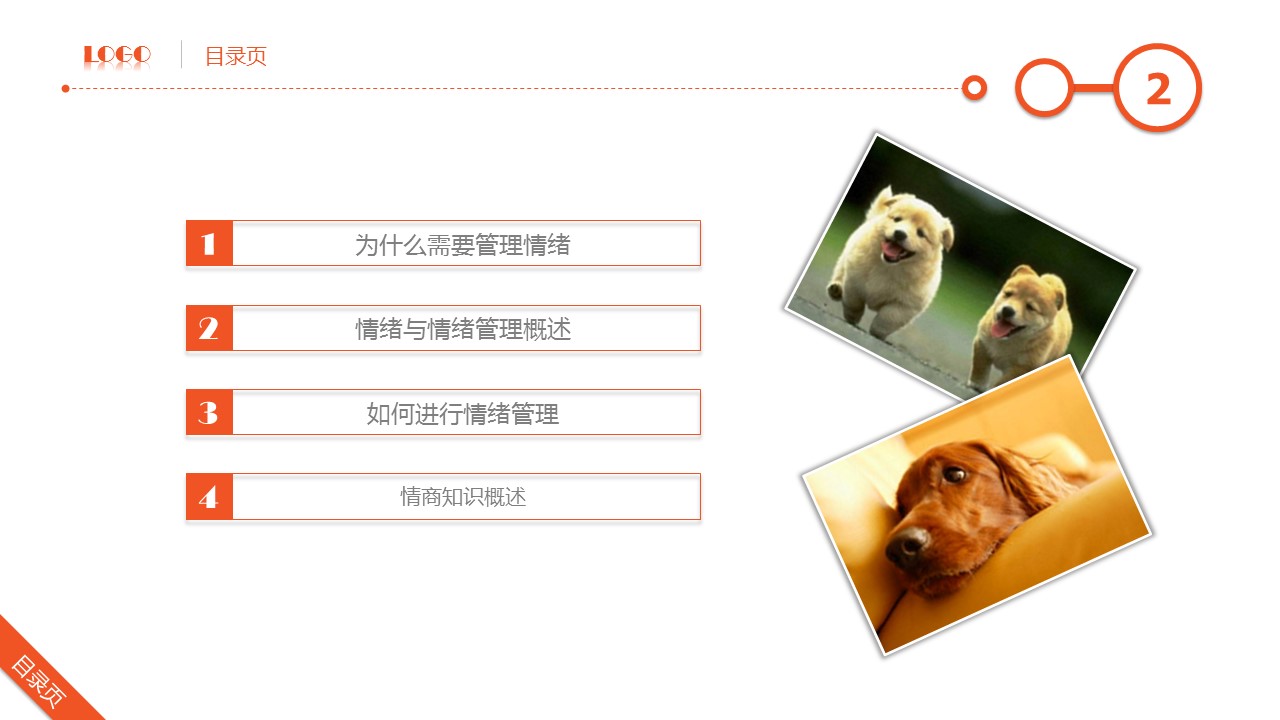 商务.企业管理培训精品情绪管理培训PPT课件的PPT模板-2/61