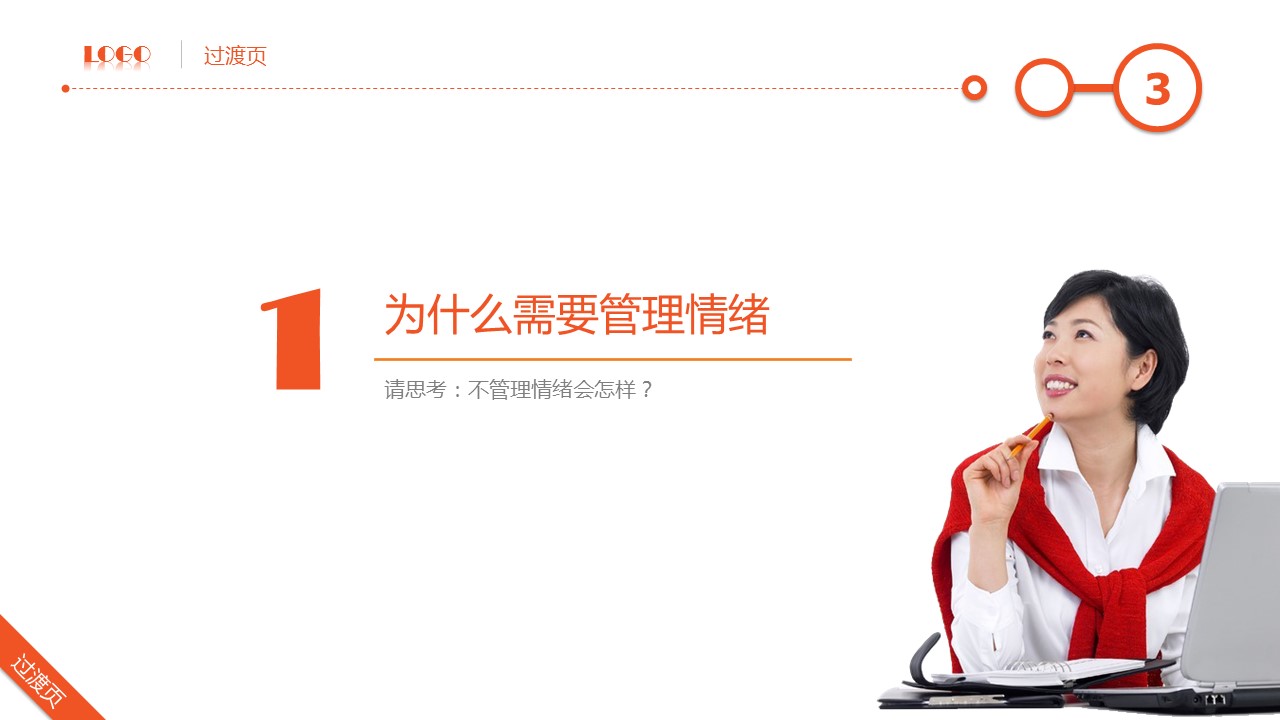 商务.企业管理培训精品情绪管理培训PPT课件的PPT模板-3/61