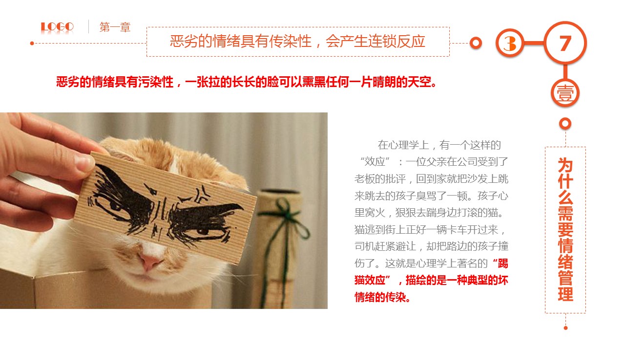 商务.企业管理培训精品情绪管理培训PPT课件的PPT模板-7/61