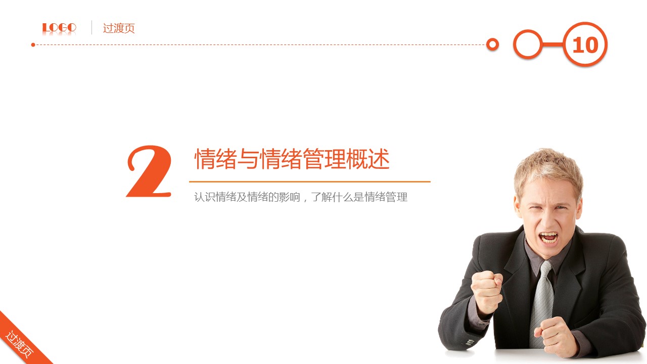 商务.企业管理培训精品情绪管理培训PPT课件的PPT模板-10/61