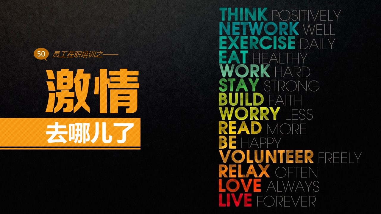 商务.企业管理培训精品-员工工作热情激励PPT课件的PPT模板-1/39