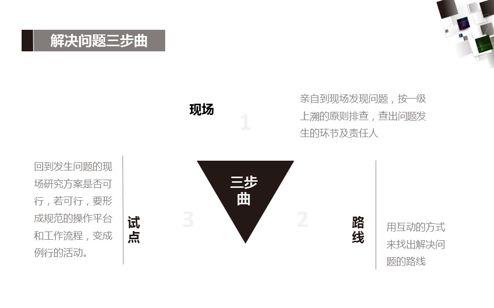商务.企业管理培训领导力执行力培训PPT的PPT模板-10/17