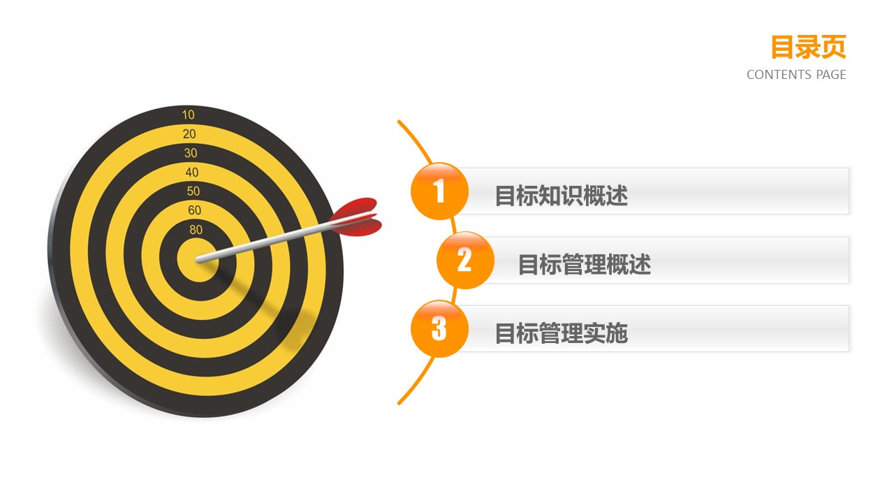 商务.企业管理培训目标管理培训PPT课件的PPT模板-2/34
