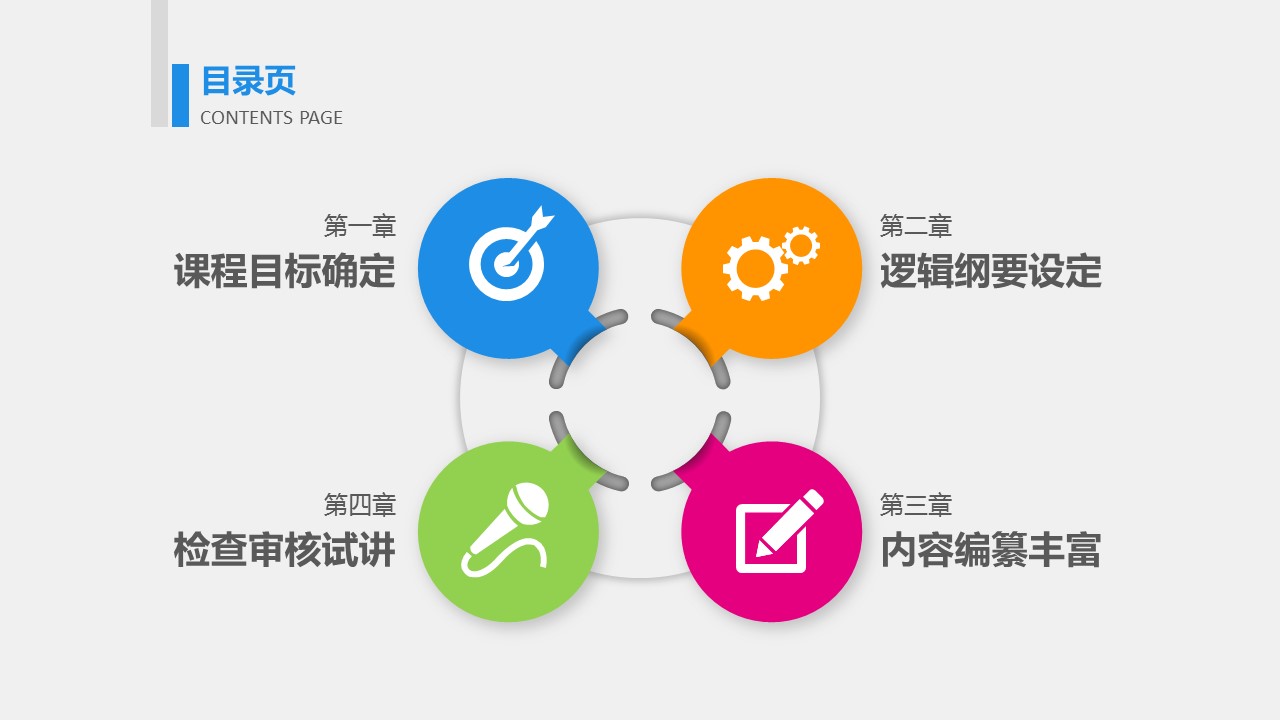 商务.企业管理培训内训师课程开发培训PPT课件的PPT模板-4/37