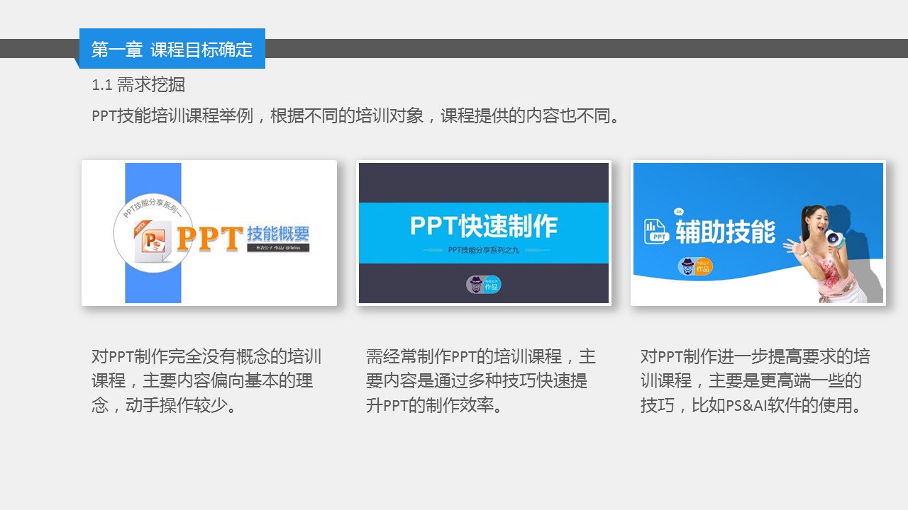 商务.企业管理培训内训师课程开发培训PPT课件的PPT模板-9/37