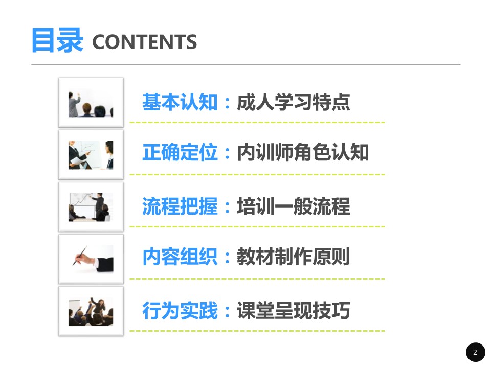 商务.企业管理培训内训师培训PPT课件的PPT模板-2/68