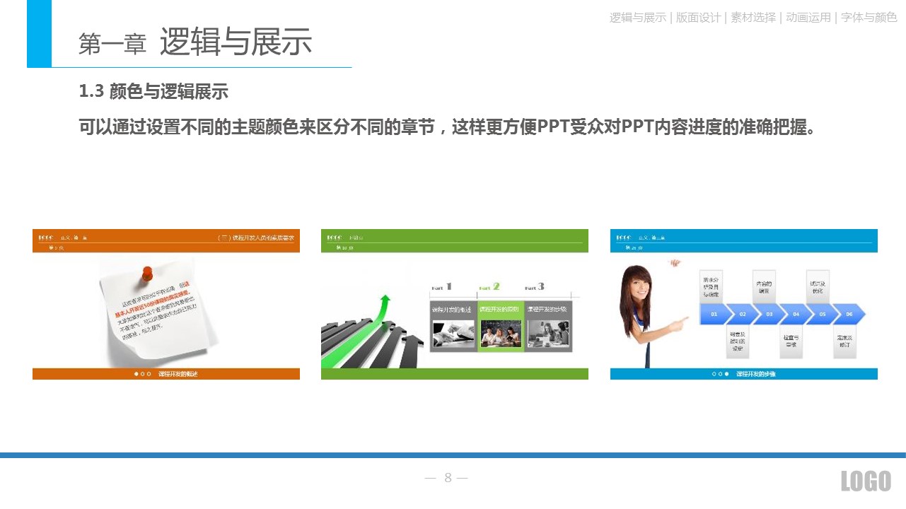 商务.企业管理培训PPT技能基本知识概要的PPT模板-8/52