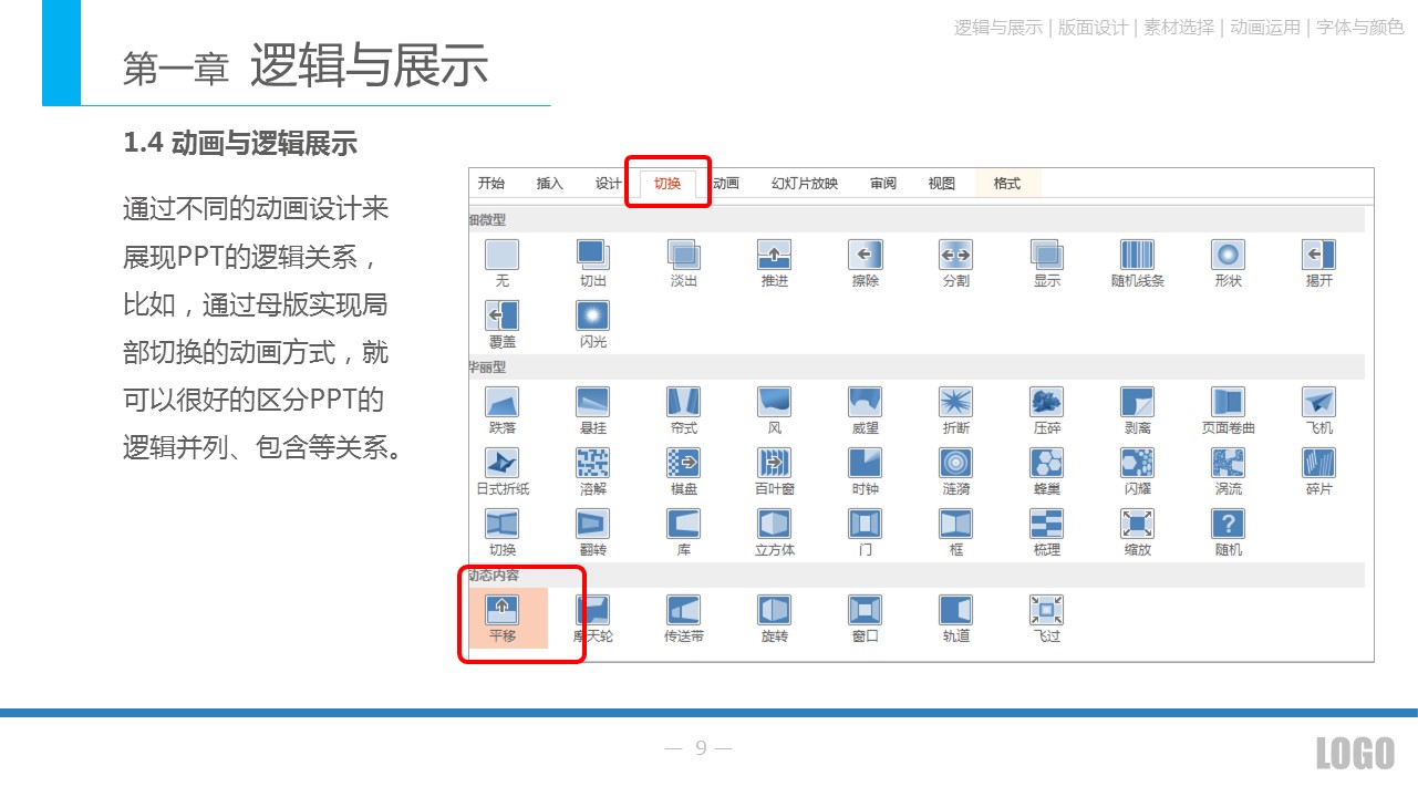 商务.企业管理培训PPT技能基本知识概要的PPT模板-9/52