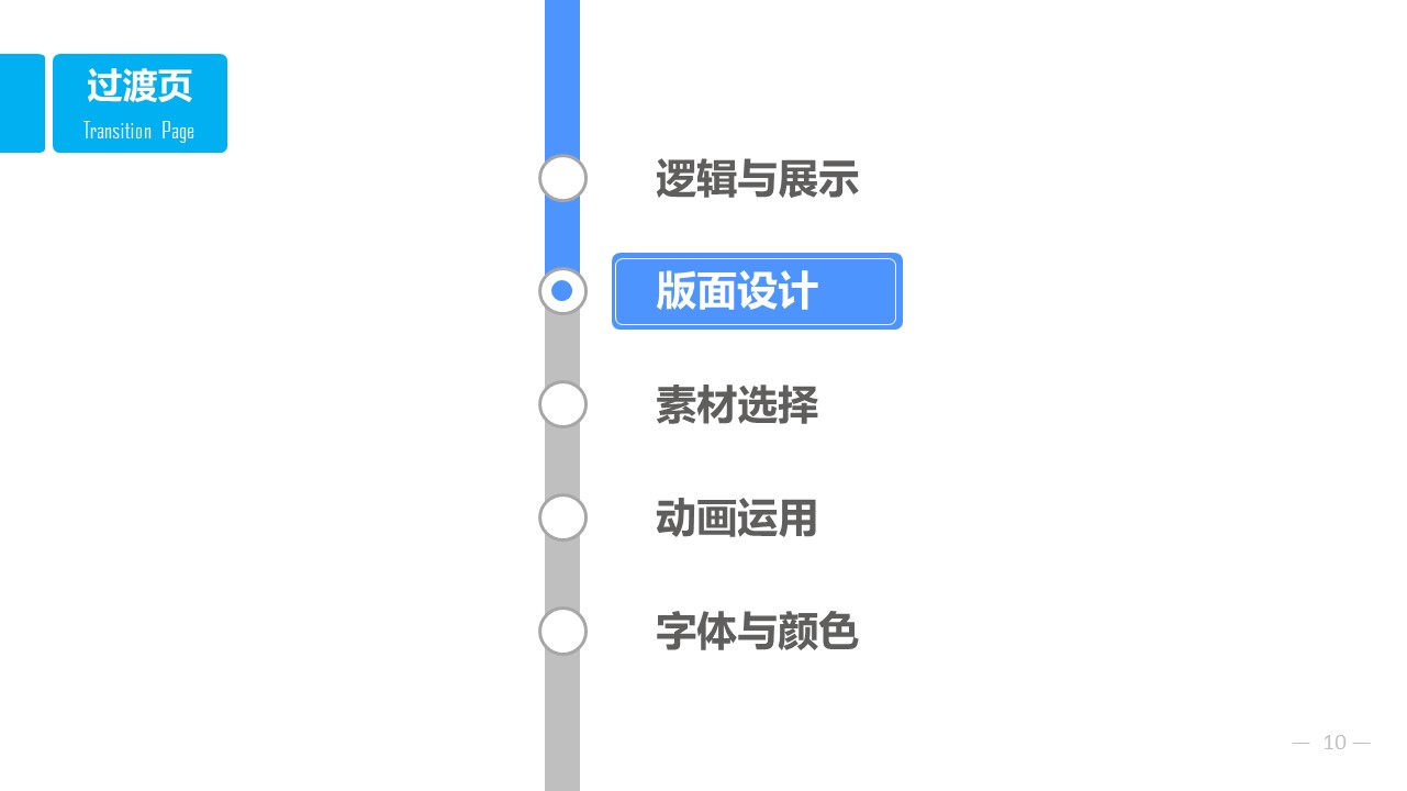 商务.企业管理培训PPT技能基本知识概要的PPT模板-10/52