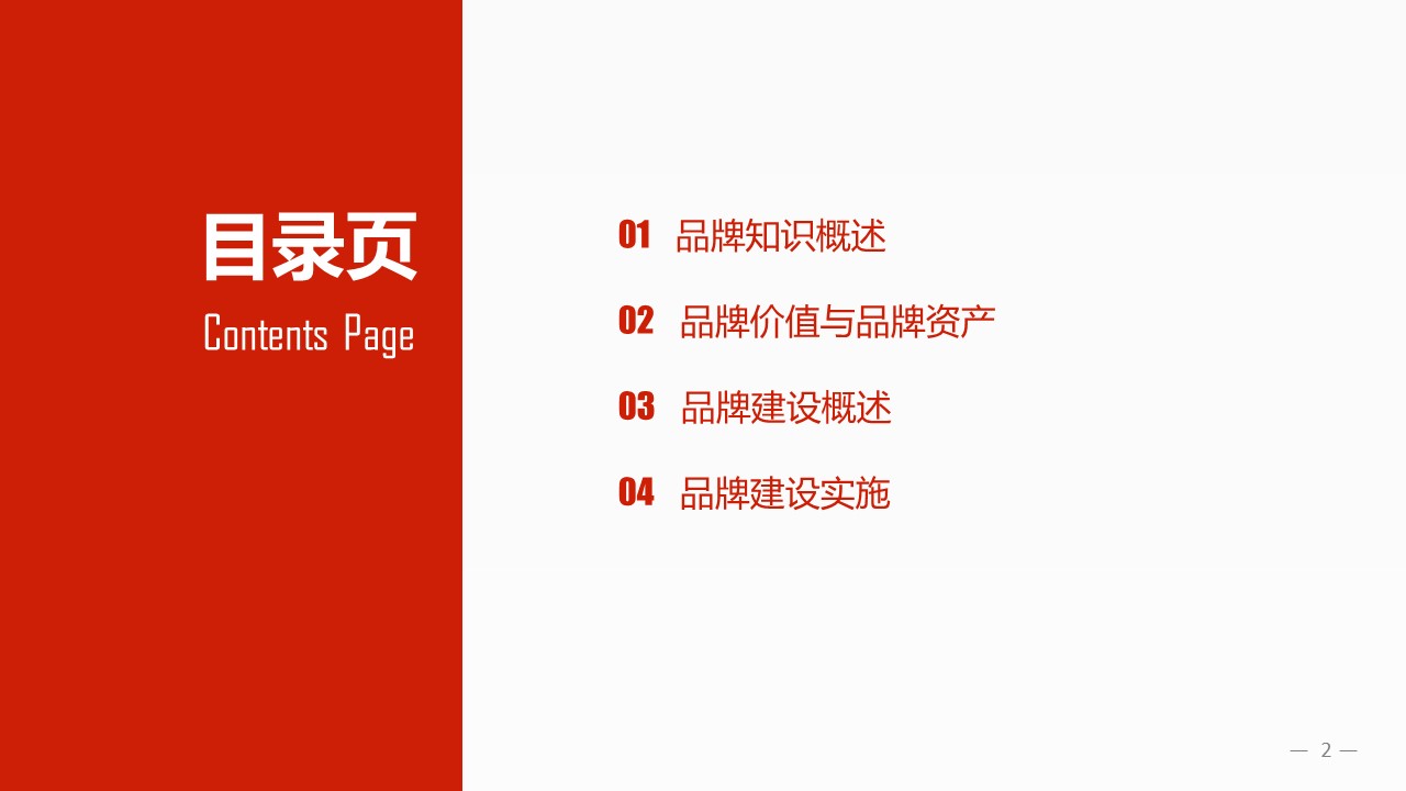 商务.企业管理培训品牌建设培训PPT课件的PPT模板-2/60