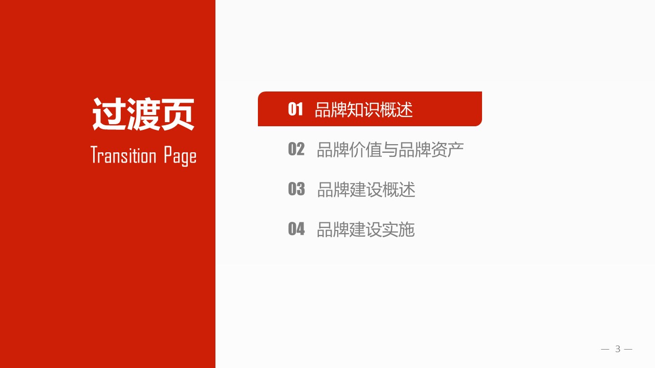 商务.企业管理培训品牌建设培训PPT课件的PPT模板-3/60