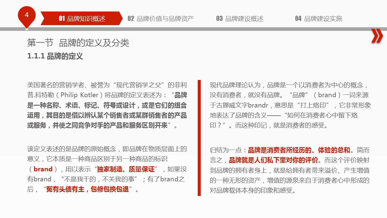 商务.企业管理培训品牌建设培训PPT课件的PPT模板-4/60