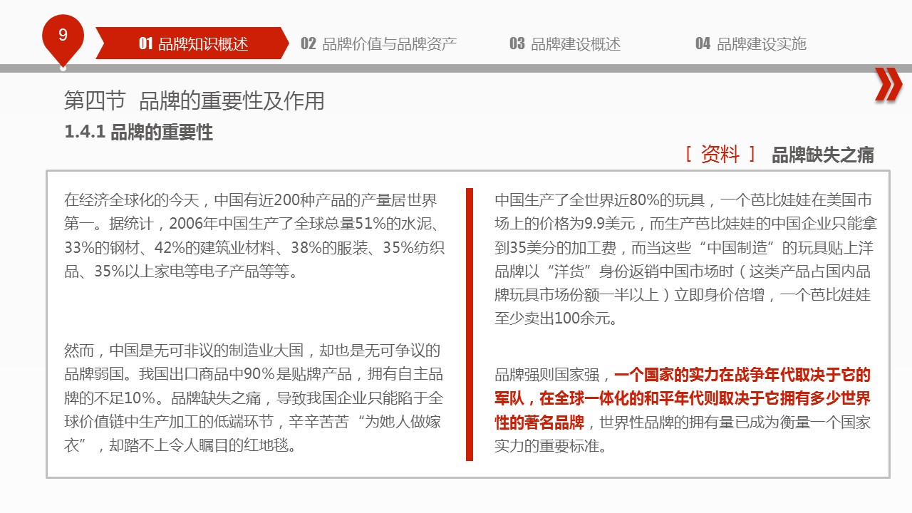 商务.企业管理培训品牌建设培训PPT课件的PPT模板-9/60