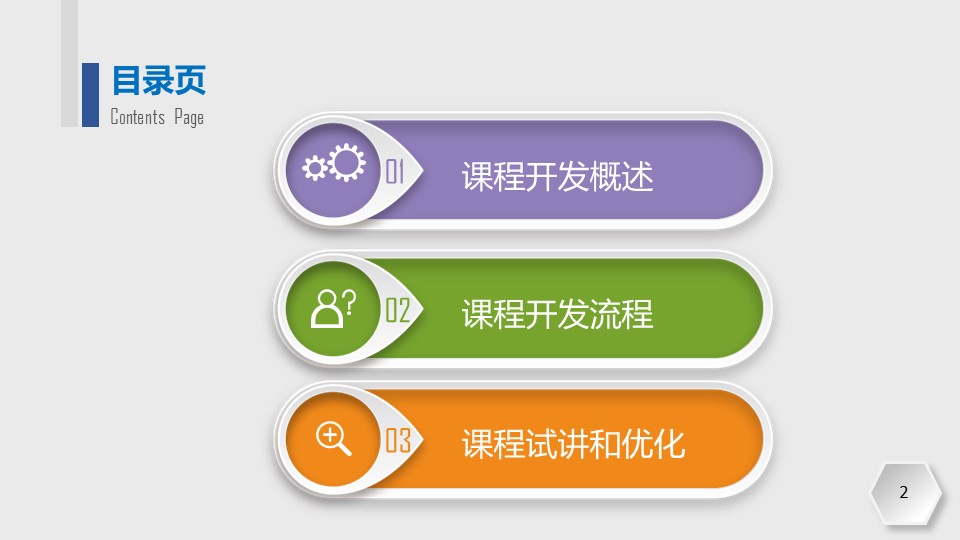 商务.企业管理培训企业培训课程开发实务PPT课件的PPT模板-2/39